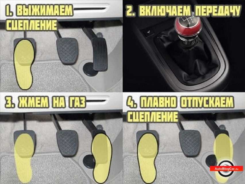 Где находится сцепление газ и тормоз: Расположение педалей в машине с механической коробкой МКПП и автоматической АКПП