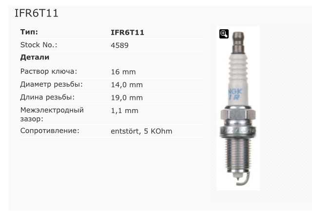 Сколько должен быть зазор на свечах: Зазор на свечах зажигания. Какой должен быть и на что он влияет