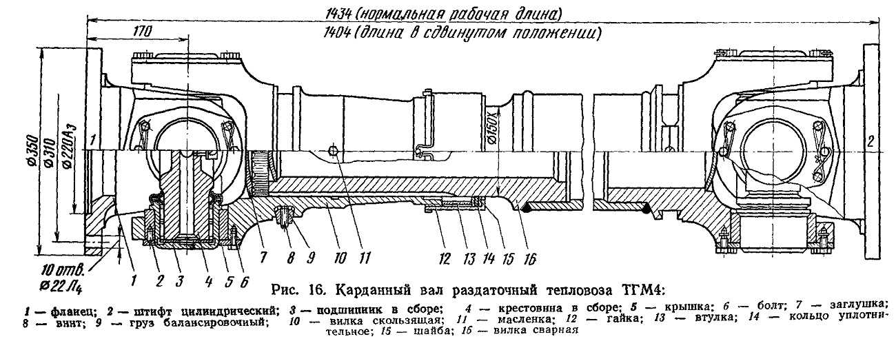 Карданный вал что это простыми словами: ключевые функции, устройство и некоторые неисправности |