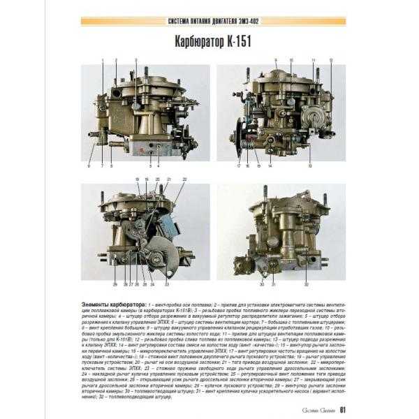 Карбюратор к 151 устройство регулировка ремонт: устройство, схемы, регулировка и ремонт своими руками, настройка уровня топлива, холостого хода, а также обзор модификаций К-151С, К-151Д, К-151В