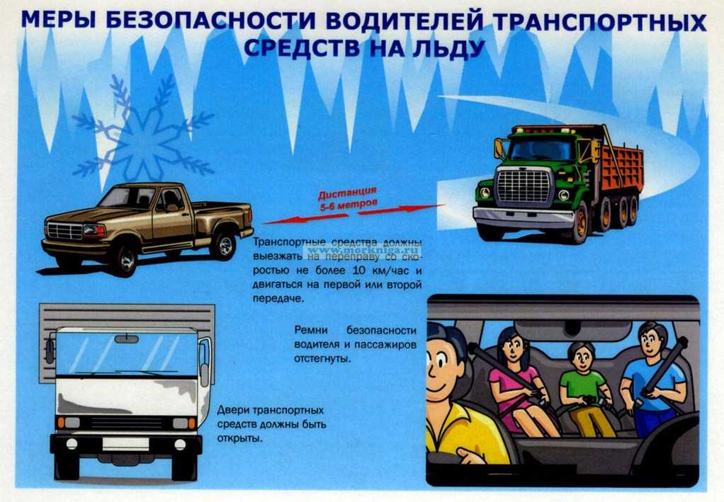 Какое самое безопасное место в автомобиле: Самое безопасное место в автомобиле