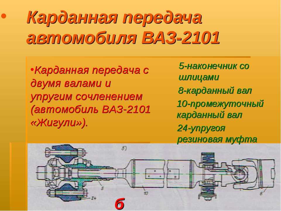 Из чего состоит карданный вал: Конструкция, ремонт кардана в Москве| КарданБаланс