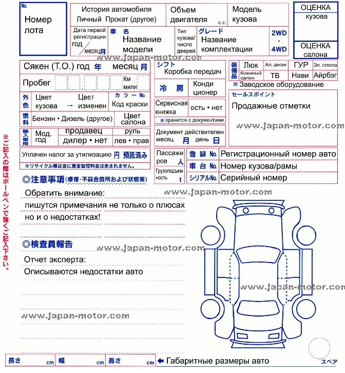 Японский аукционный лист расшифровка: Как читать аукционный лист? Расшифровка.