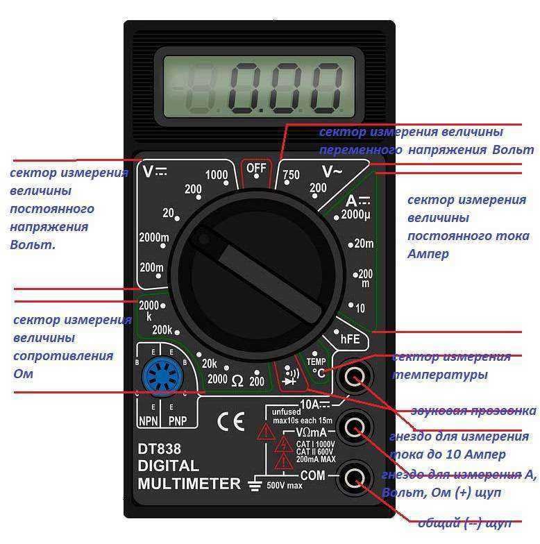 Как пользоваться мультиметром для чайников: Как пользоваться мультиметром: фото, видео, инструкции