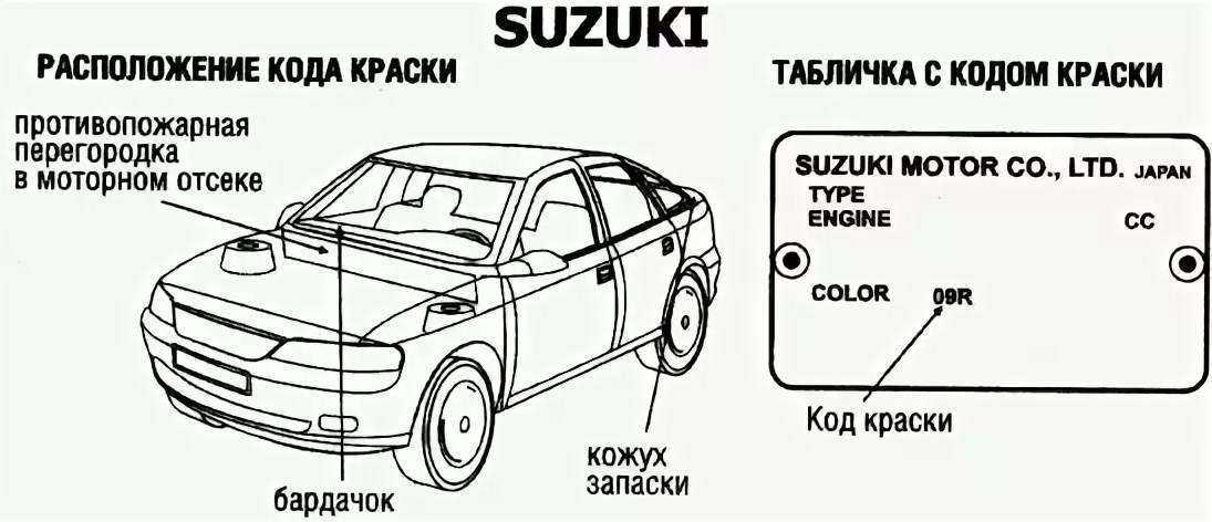 Узнать цвет машины по vin: Такой страницы не существует