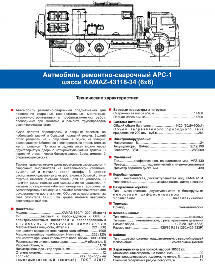 Объем баков мочевины на мазе: МАЗ-5440М9. Экстерьер и конструкция | детальный обзор mpark.pro