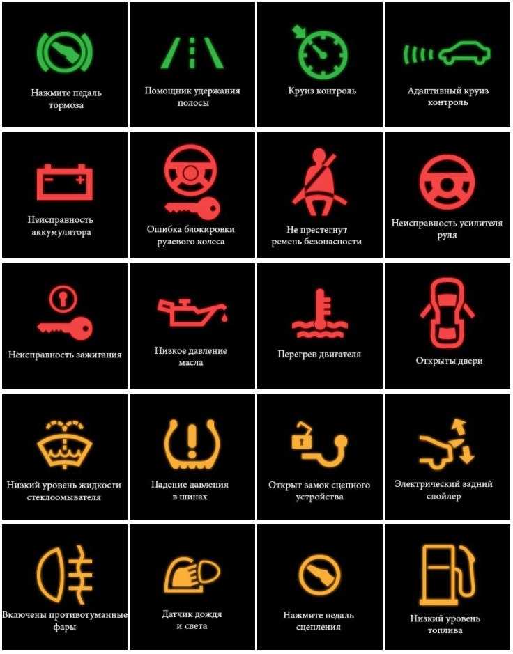 Символы на панели приборов автомобиля: Почему горит лампа подушек безопасности на приборной панели. Причины и устранение
