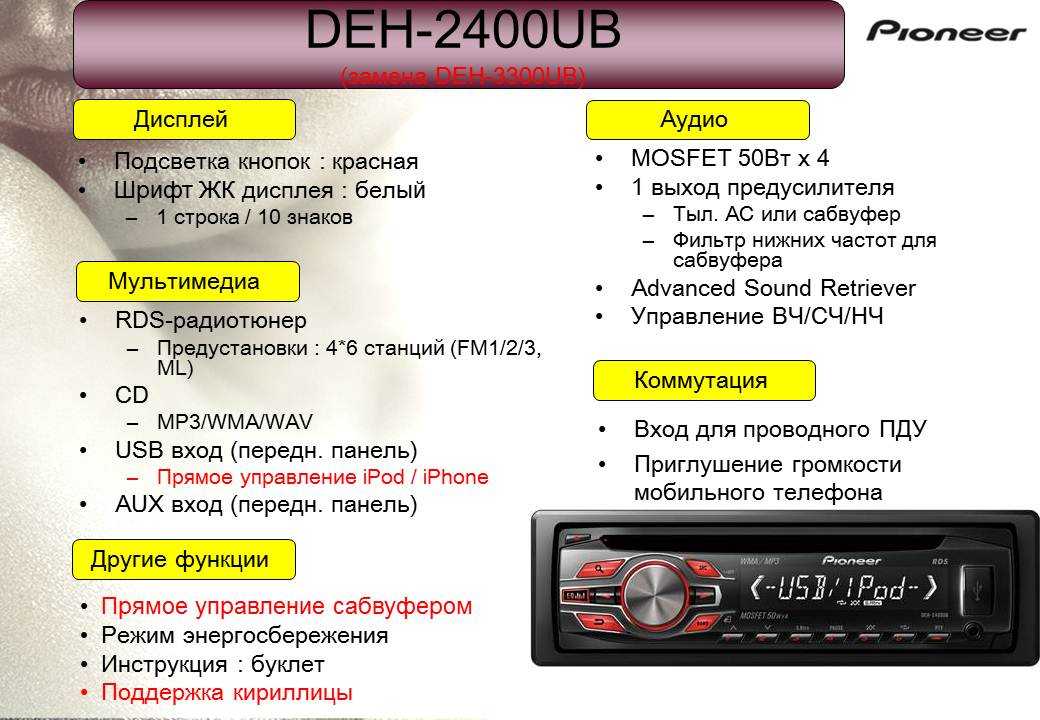 Правильная настройка магнитолы пионер: Как настроить автомагнитолу Pioneer? — АВТОЗВУК || Смоленск - Магазин и установочный центр