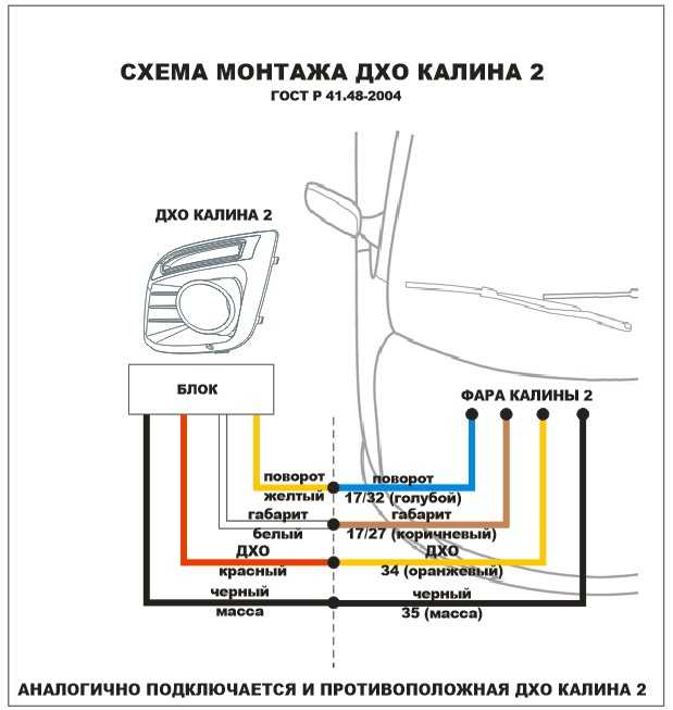 Как подсоединить дневные ходовые огни: 7 схем подключения дневных ходовых огней