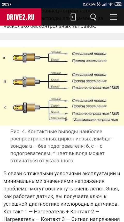 Как проверить лямдозонд: Как проверить лямбда-зонд мультиметром - Kvazar-wp