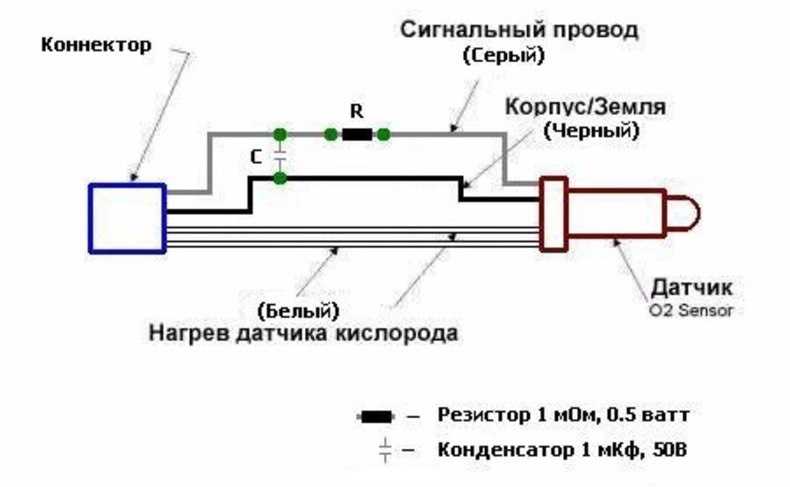 Электронная обманка лямбда зонда своими руками: Как сделать обманку лямбда-зонда своими руками. Чертежи, схемы, фото механической и электронной обманки