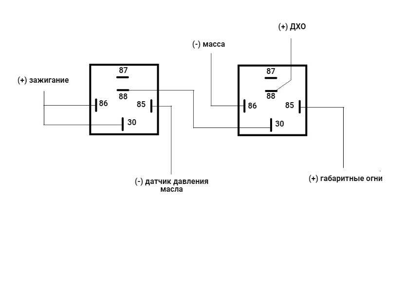 Как правильно подключить дхо: 7 схем подключения дневных ходовых огней