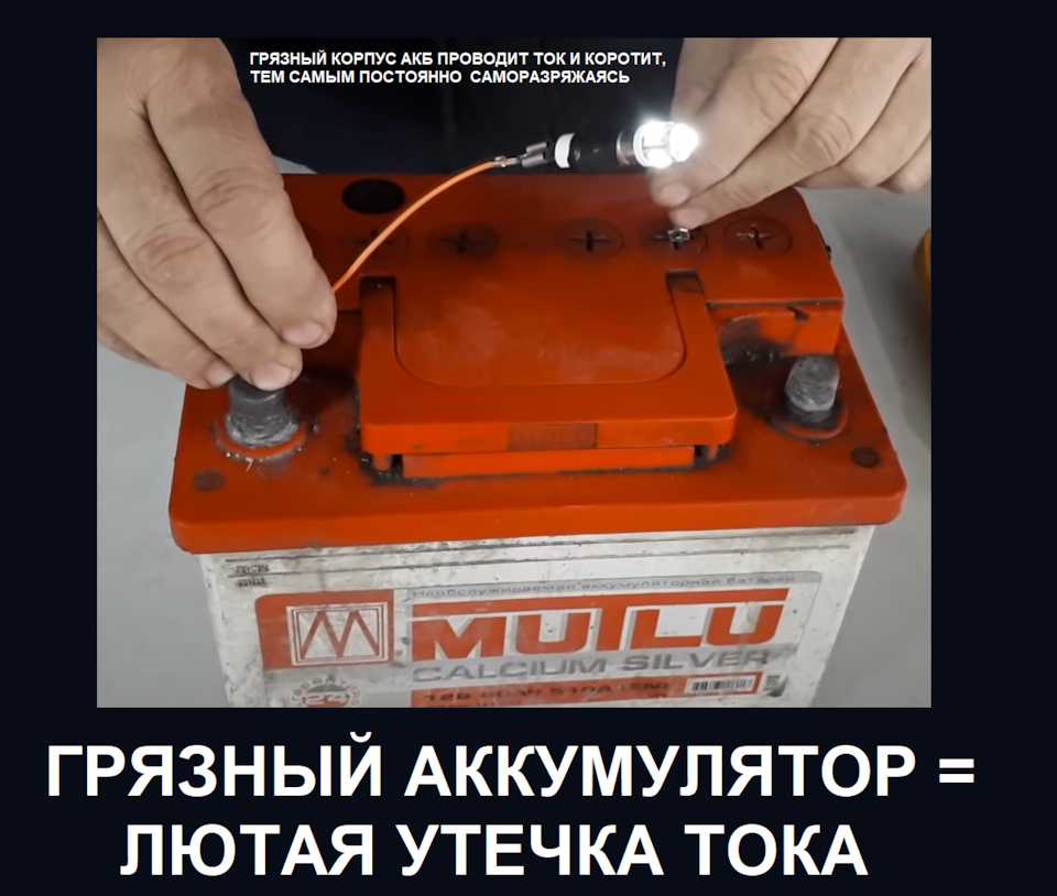 Причины утечки тока в автомобиле: Утечка тока в автомобиле - Иксора