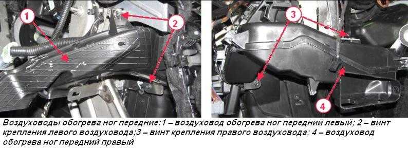 Почему в рено логан плохо греет печка: Плохо греет печка Рено Логан: причины