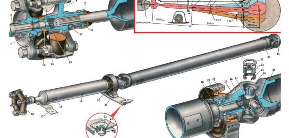 Из чего состоит карданный вал: Конструкция, ремонт кардана в Москве| КарданБаланс
