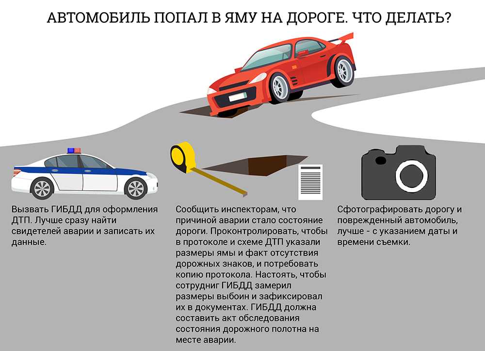 Как определить была ли машина в аварии: Проверка авто на ДТП по VIN коду и Гос Номеру