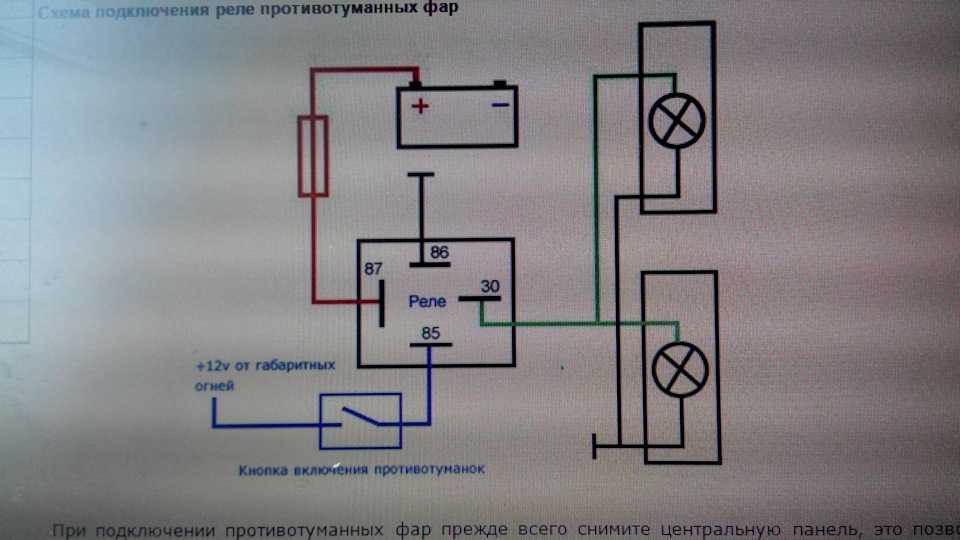 Как установить противотуманки: Как установить противотуманные фары?