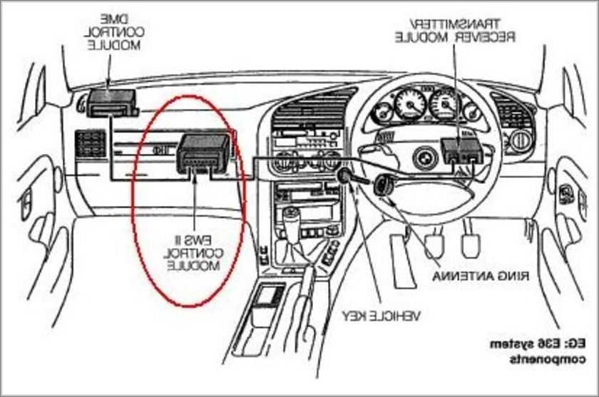 Неисправность иммобилайзера: Nie znaleziono strony - АвтоБлог – Автомобильный блог – Блог autoDNA