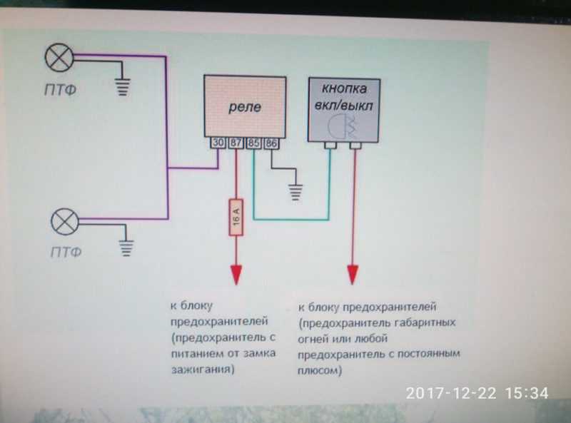 Как установить противотуманки: Как установить противотуманные фары?