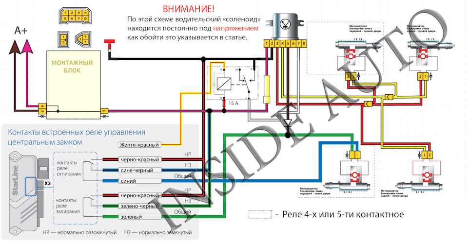 Как отключить сигнализацию на ваз 2114: Как отключить сигнализацию на машине на ваз 2114