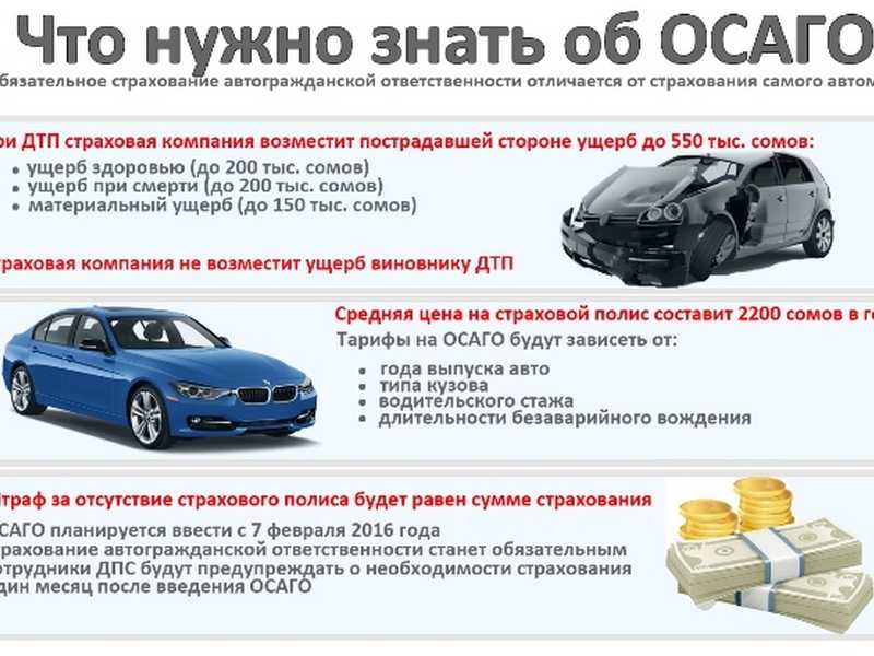 Основные вопросы при покупке автомобиля с пробегом: Покупка б/у машины: какие вопросы надо задавать продавцу