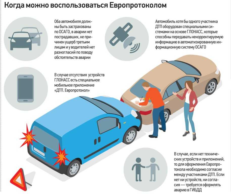Узнать была ли машина в дтп: На сайте ГИБДД теперь можно узнать историю автомобиля