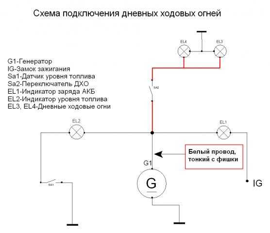 Схема дхо от генератора