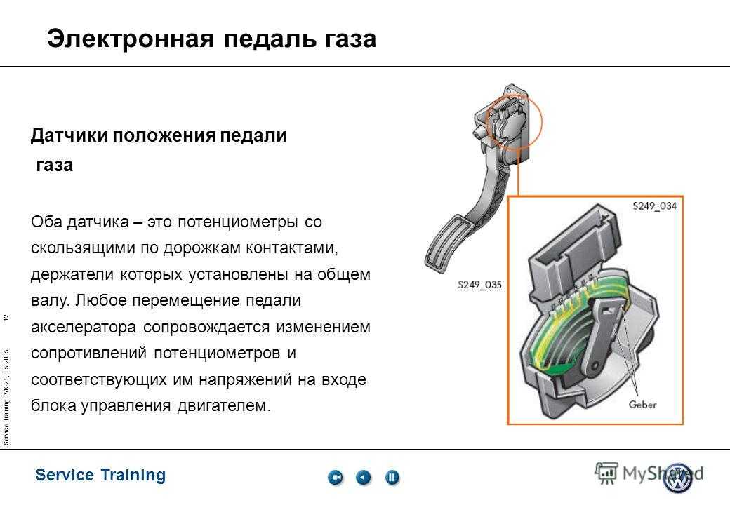 Ремонт электронной педали: Электронная педаль газа, работа электронной педали газа, неисправности электронной педали газа, ремонт электронной педали газа.