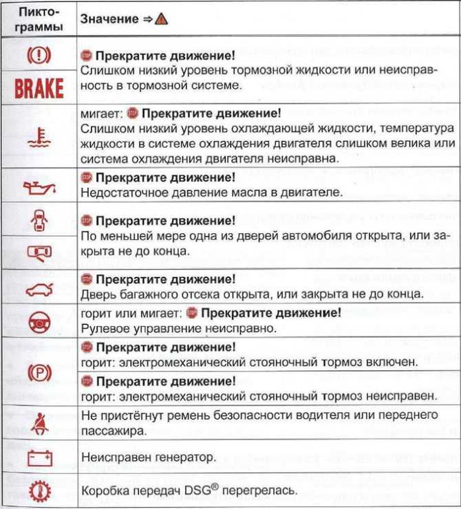 Символы на панели приборов автомобиля: Почему горит лампа подушек безопасности на приборной панели. Причины и устранение