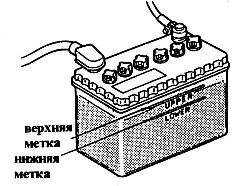 Как промыть аккумулятор автомобиля в домашних условиях: Как промыть аккумулятор и заменить электролит в домашних условиях