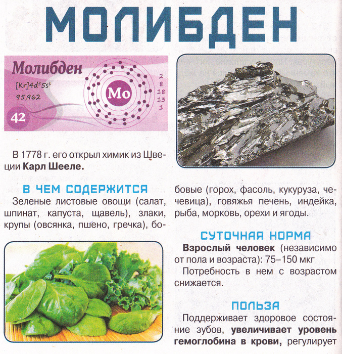 Молибден в масле хорошо или плохо: Молибден в моторном масле - это хорошо или плохо (особенности молибдена)
