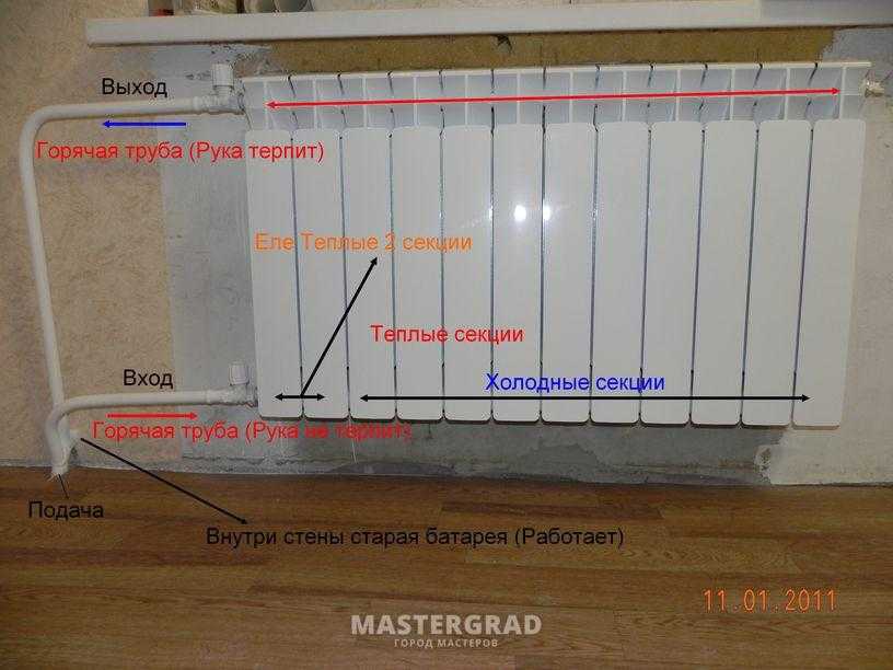Почему радиатор наполовину холодный: Половина радиатора холодная? — МФЦО Энергосбыт
