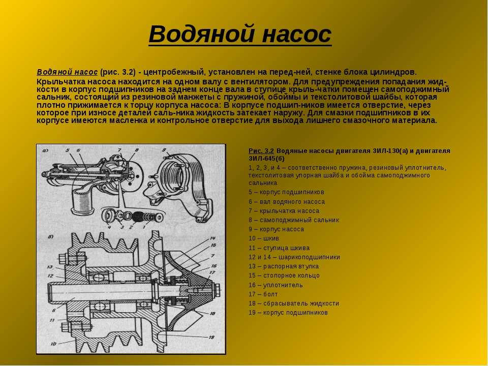 Как определить что помпа неисправна: Неисправность помпы — признаки и причины (4 основных). Как определить по симптомам