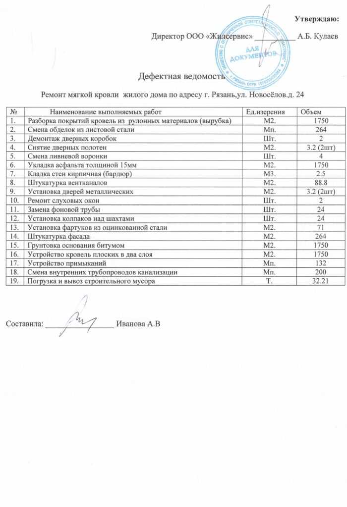 Дефектовку: Дефектовка автомобиля (повреждений кузова) после ДТП в автосервисе официального дилера Toyota