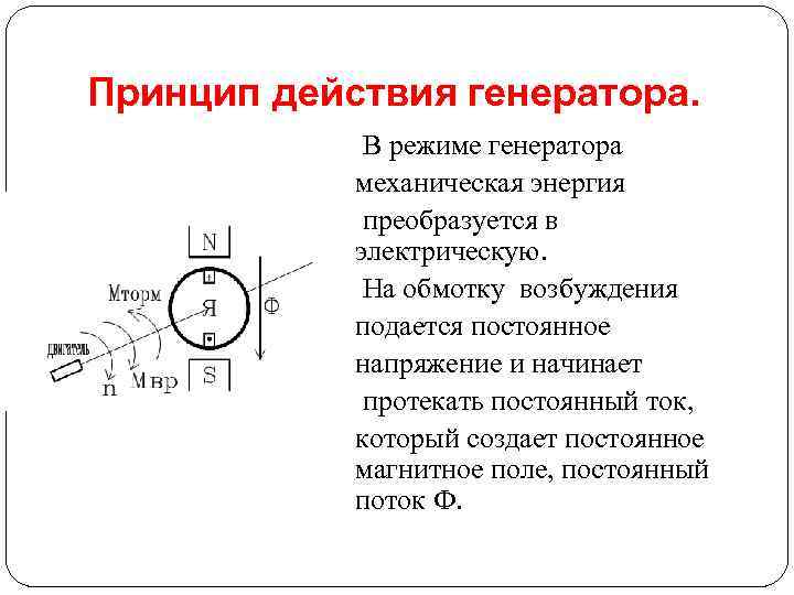 Принцип работы генератора авто: Генератор автомобиля: устройство и принцип работы