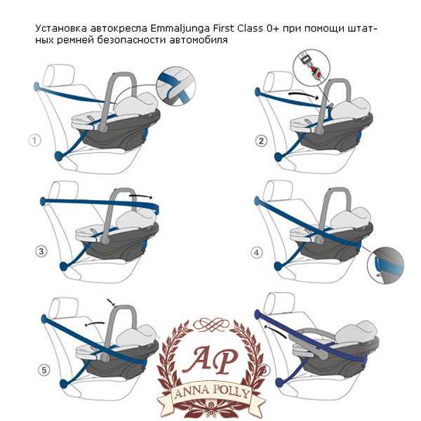 Как пристегивать автолюльку в машине: Как пристегнуть автолюльку для безопасной перевозки малыша в автомобиле?