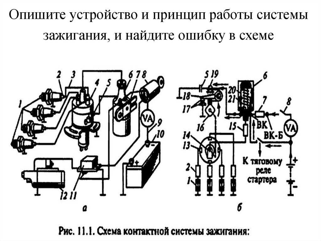 Принцип действия бесконтактной системы зажигания: Бесконтактная система зажигания – устройство, принцип работы