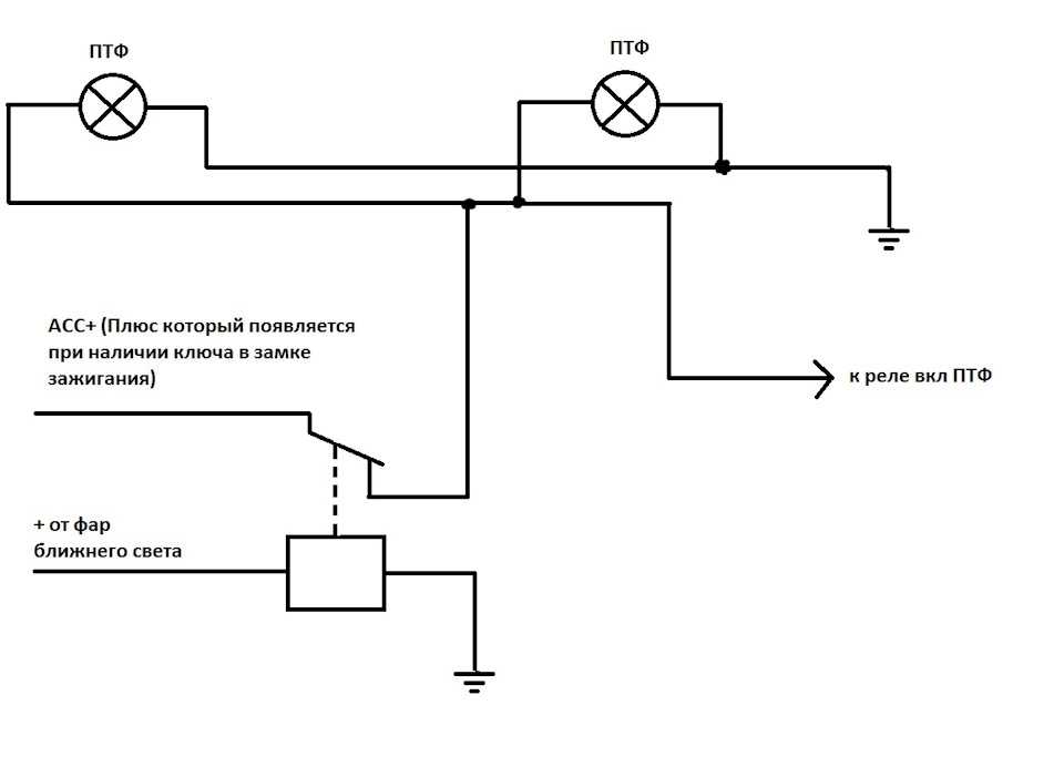 Подключение дхо через реле 5 контактное схема: Как подключить ДХО с отключением при включении ближнего света