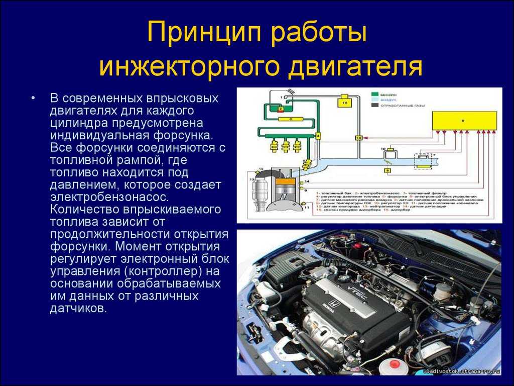 Чем отличается инжекторный двигатель от карбюраторного: Карбюраторный и инжекторный мотор — отличия, особенности