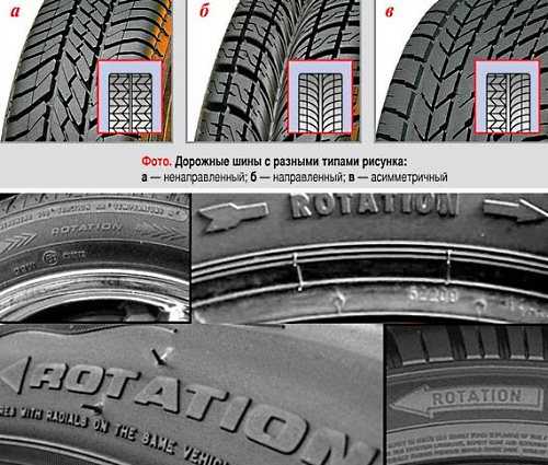 Как устанавливаются шины с асимметричным рисунком