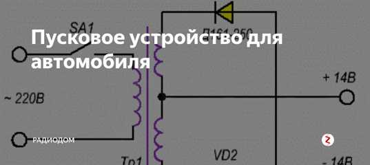 Портативное пусковое устройство для автомобиля своими руками: Пусковое устройство для автомобиля своими руками: 4 типа устройств