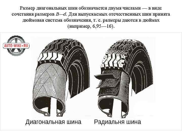 Что значит радиальная шина: Радиальная шина