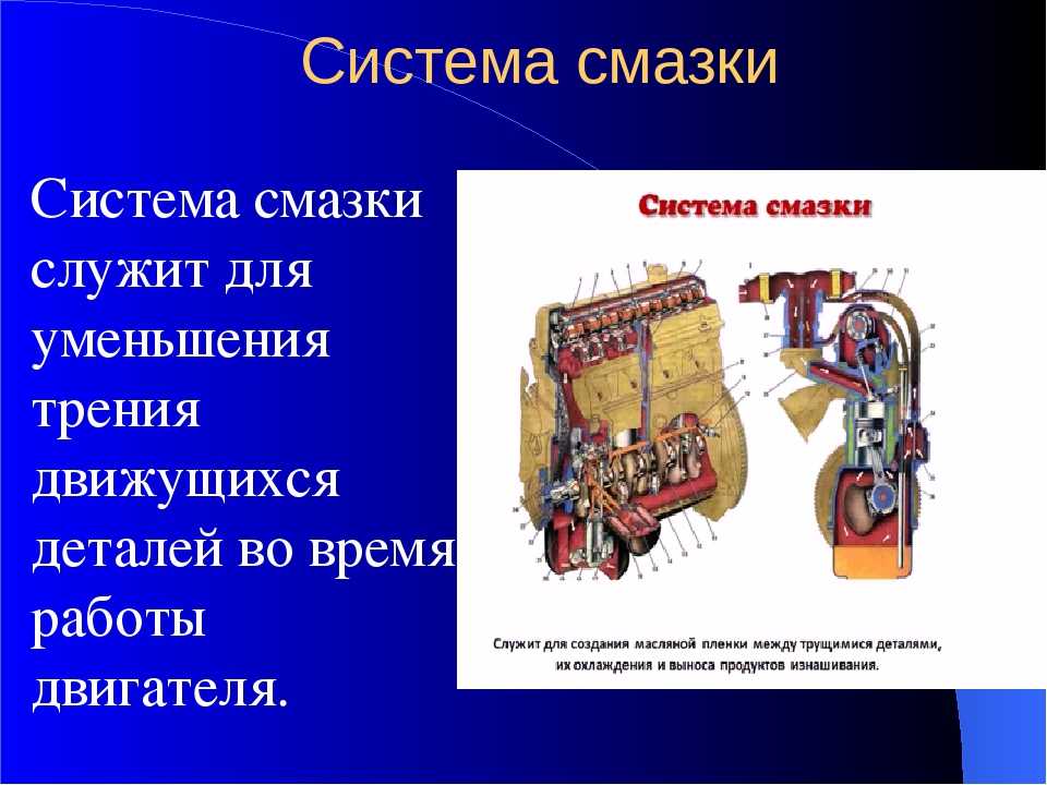 Система смазки в автомобиле: Система смазки двигателя. Назначение, принцип работы, эксплуатация