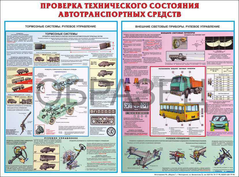 С какими неисправностями запрещена эксплуатация автомобиля: ПЕРЕЧЕНЬ НЕИСПРАВНОСТЕЙ И УСЛОВИЙ, ПРИ КОТОРЫХ ЗАПРЕЩАЕТСЯ ЭКСПЛУАТАЦИЯ ТРАНСПОРТНЫХ СРЕДСТВ \ КонсультантПлюс