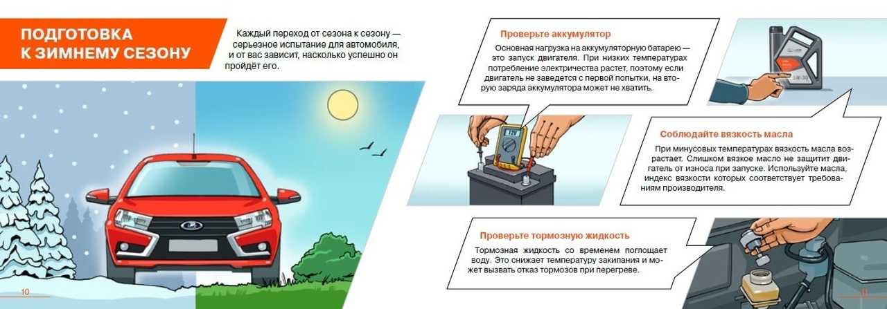 Нужно ли прогревать автомобиль зимой: Сколько прогревать машину и как правильно это делать? Советы в автоблоге Авилон