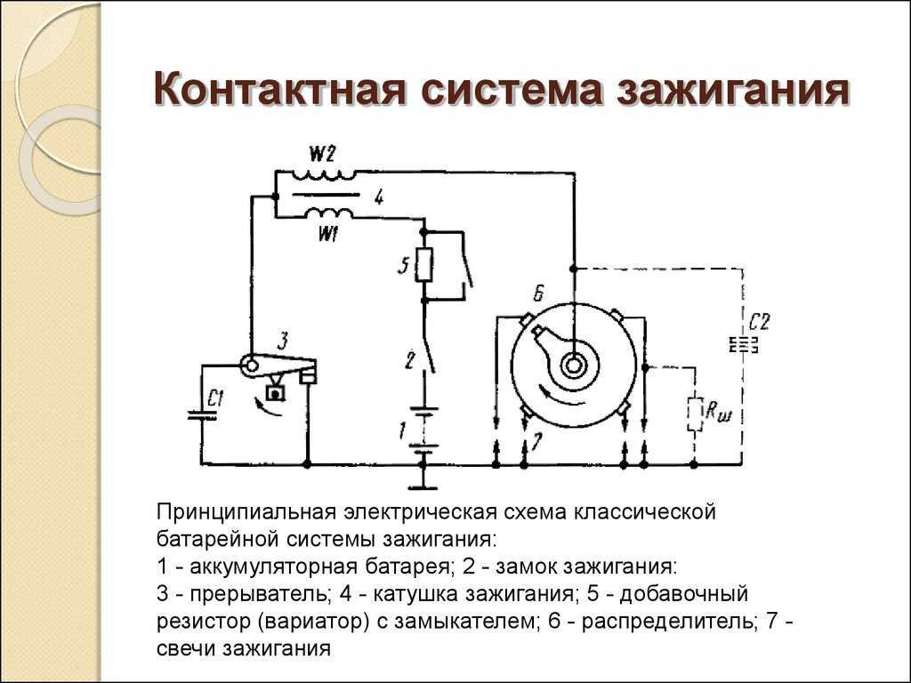 Катушка зажигания принцип действия: Какие катушки зажигания встречаются в автомобилях
