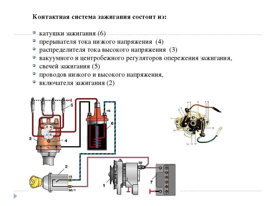 Принцип действия бесконтактной системы зажигания: Бесконтактная система зажигания – устройство, принцип работы