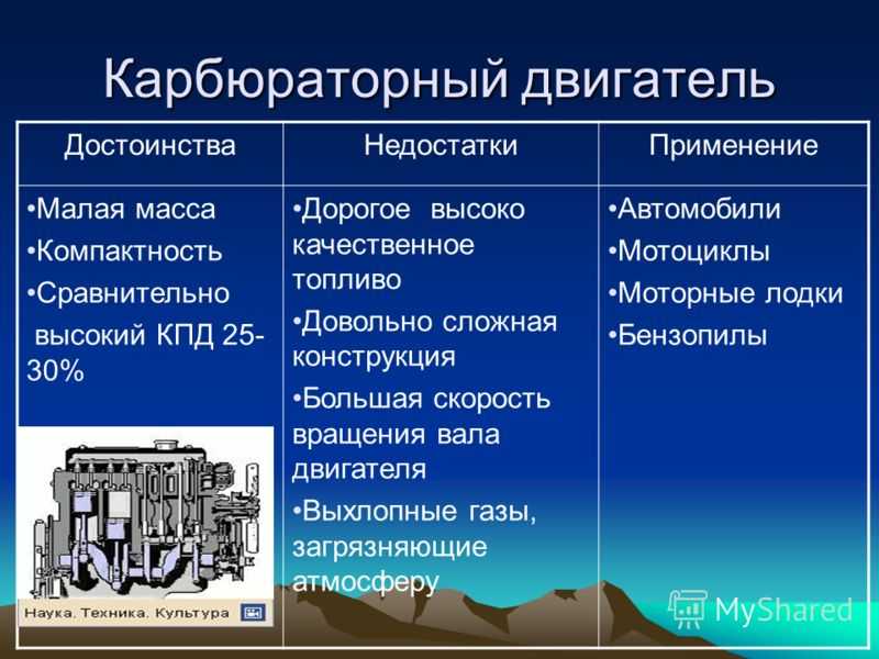 Преимущества и недостатки автомобилей с дизельными двигателями: Преимущества и недостатки дизельных двигателей — Дизель ПРО