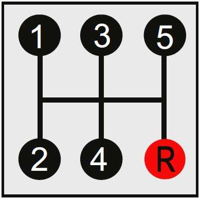 Схема переключения передач тата 613