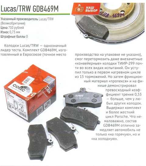 Рейтинг тормозных колодок: рейтинг производителей, отзывы, цены, советы экспертов